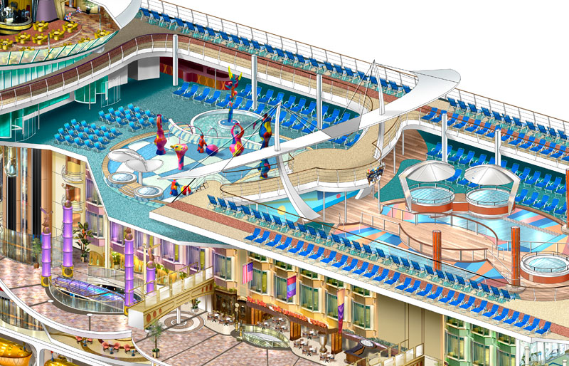 CRUCEROS FREEDOM OF THE SEAS CRUCEROS CARIBE CRUCEROS ROYAL CARIBBEAN CRUISES CARIBBEAN SEA PORT CANAVERAL CRUISES CRUCEROS CARIBE